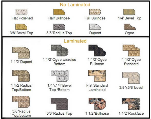 Variety Countertop Edge Profile