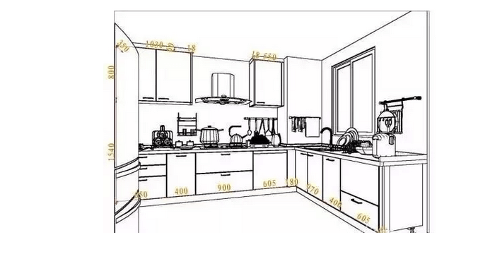 measure the size of the cabinet